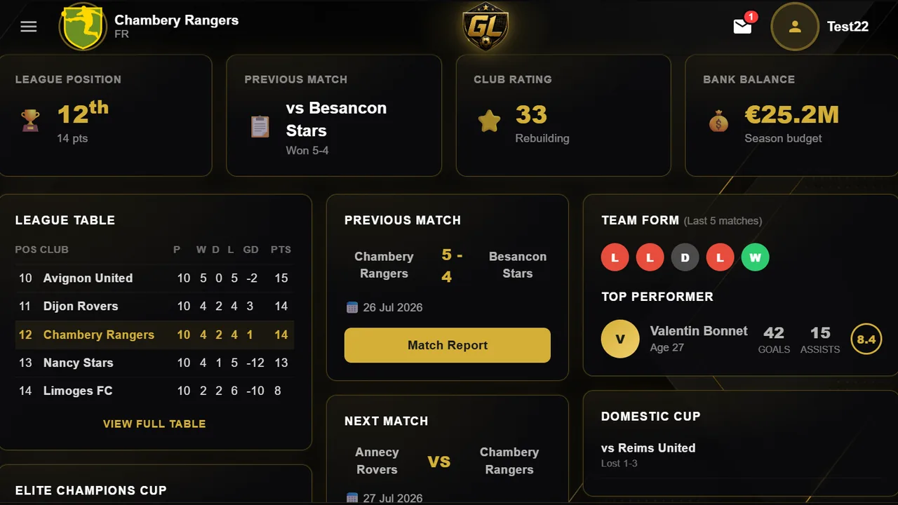 Het clubdashboard van Goal Legends